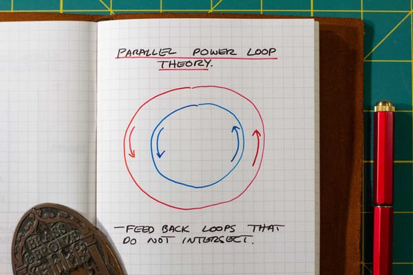 Parallel Power Loop Theory